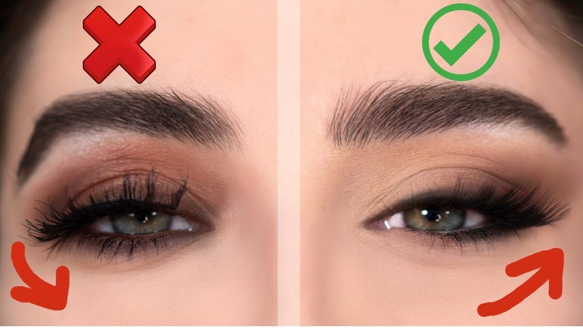 Maquillaje de Ojos: Aplicaciones de Eyeliner Según la Forma de los Ojos